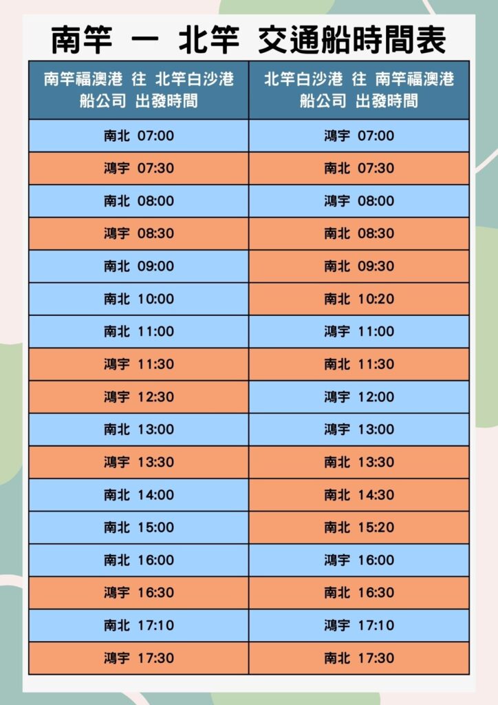 2025年馬祖交通攻略-如何來馬祖 13 S 7831571
